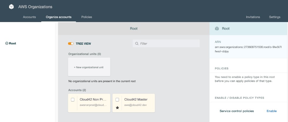 screenshot of AWS Organizations